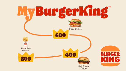 MyBurgerKing Kronen sammeln und Gratis-Burger bekommen – So geht's!
